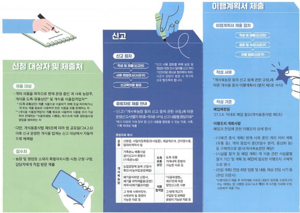 지역경제과-개식용종식법 관련 운영 신고 및 이행계획서 제출 홍보 안내문2.jpg