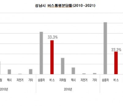 화면 캡처 2024-04-19 094503.jpg