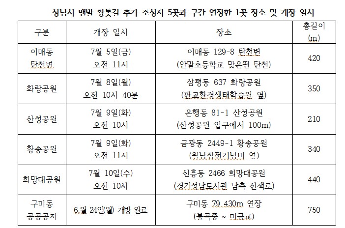 화면 캡처 2024-07-03 102820.jpg
