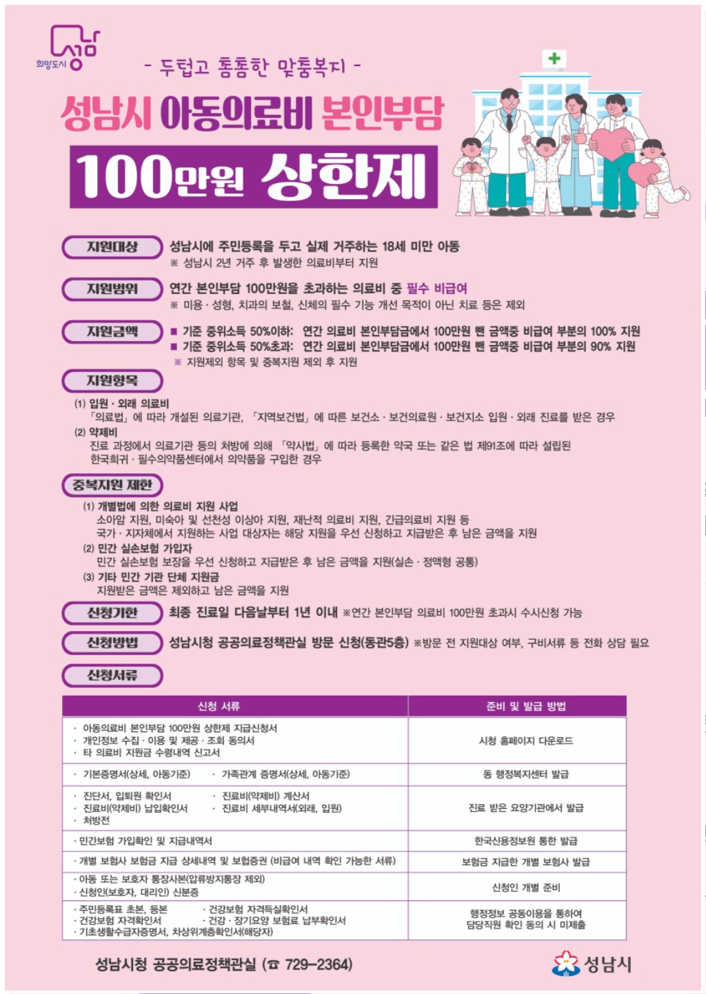 공공의료정책관실-성남시 아동의료비 본인부담 100만원 상한제 홍보포스터.jpg