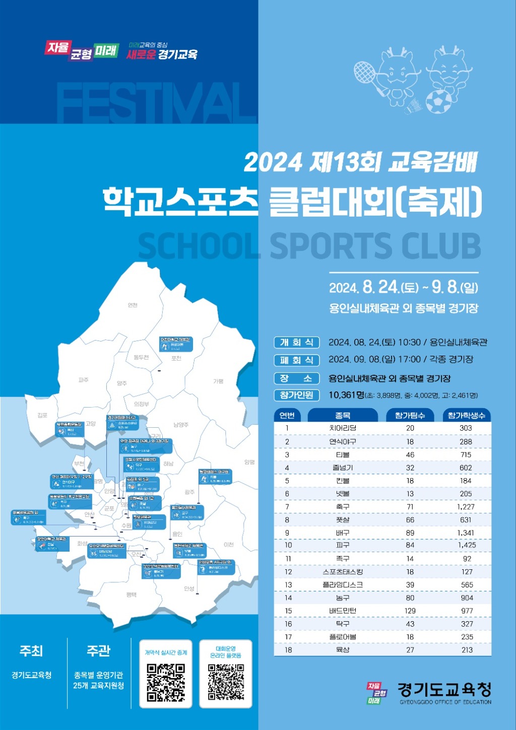 240823_경기도교육청__제13회_교육감배_학교스포츠클럽대회_개최_참고자료_.jpg