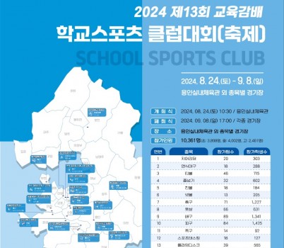 240823_경기도교육청__제13회_교육감배_학교스포츠클럽대회_개최_참고자료_.jpg