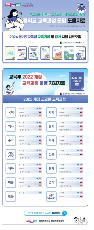 240904_경기도교육청__중학교_교육과정_편성_운영_도움자료_웹진(참고자료2).jpg