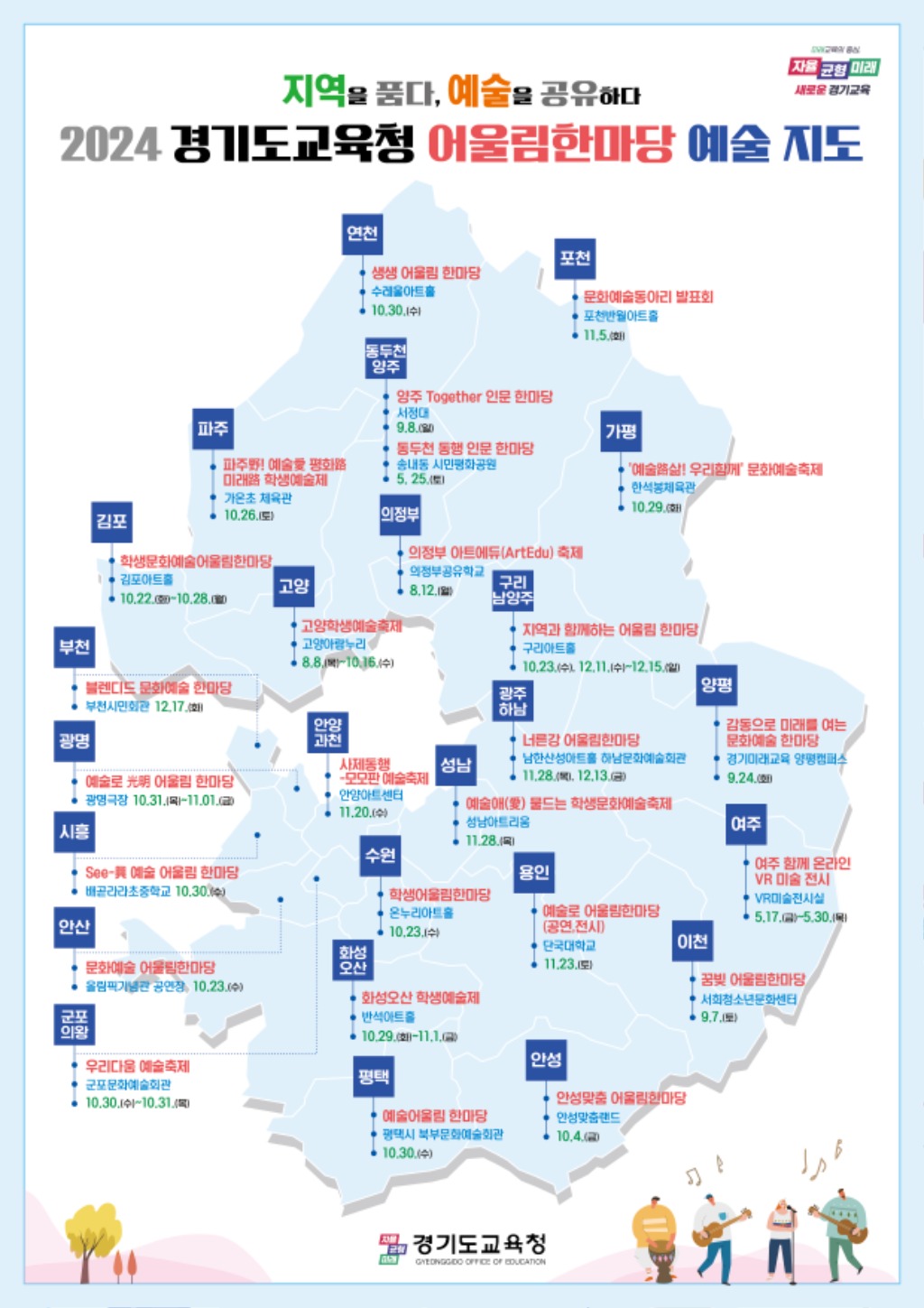 240906_경기도교육청__예술어울림한마당_개최_25개_교육지원청과_함께_예술_여정_시작하다(참고자료)경기도교육청_예술지도.jpg
