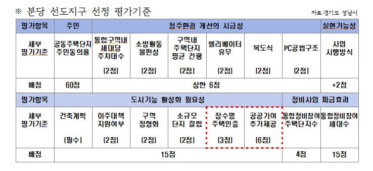 화면 캡처 2024-09-26 110333.jpg