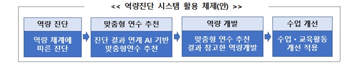 화면 캡처 2024-10-04 101011.jpg