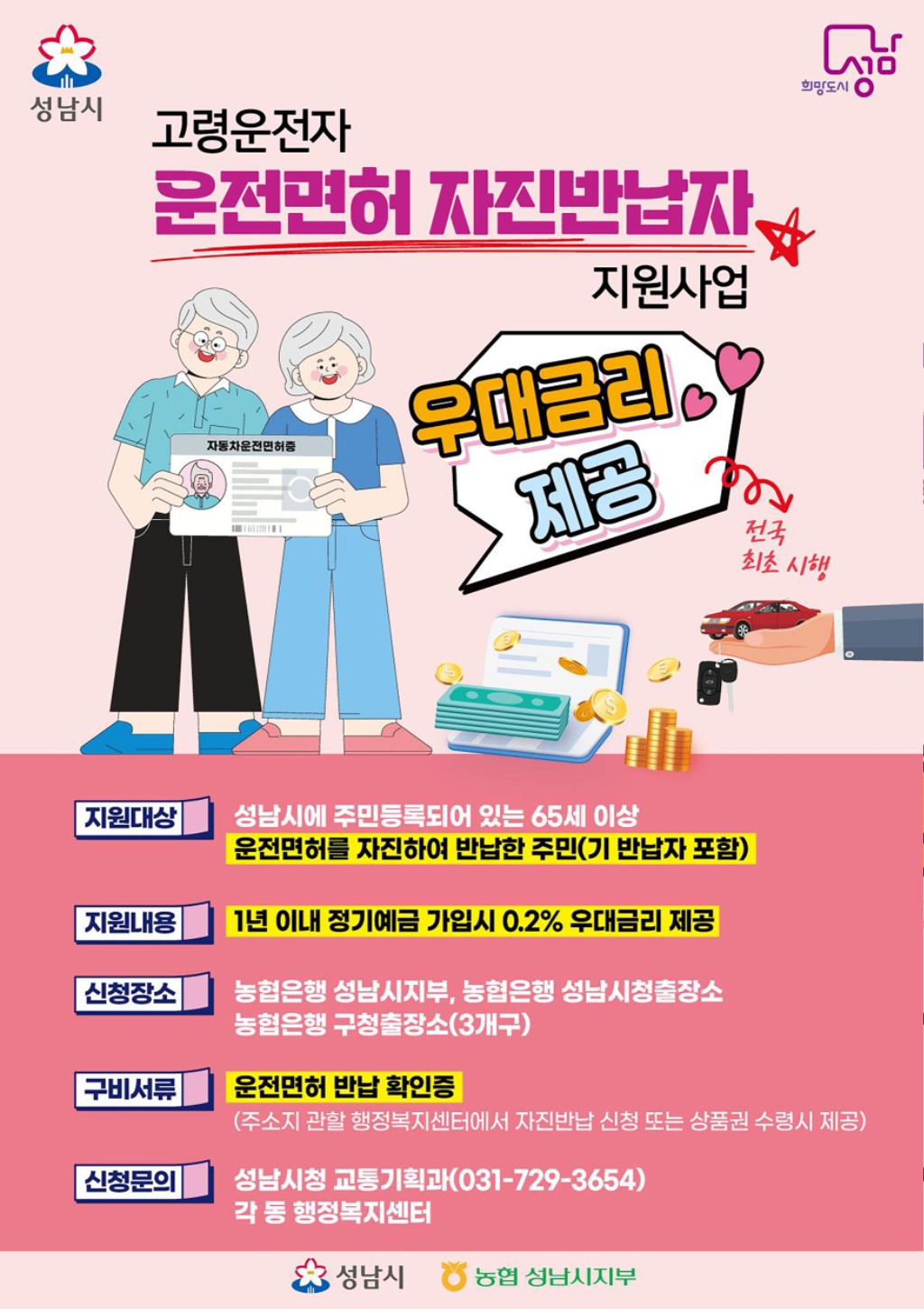 성남시, 65세 이상 운전면허 자진 반납 시 정기예금 우대금…