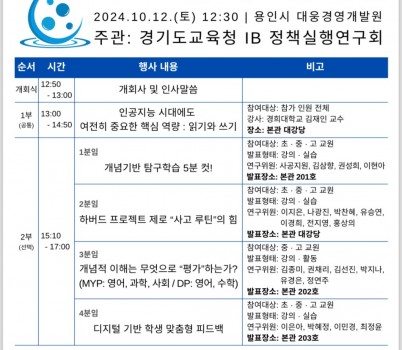 241011_배움의_바다에_떠오르는_새로운_물결_IB_실천_공유로_학생_주도성과_미래_역량_키워(참고자료1)_포스터.jpg width: 100%; height : 150px