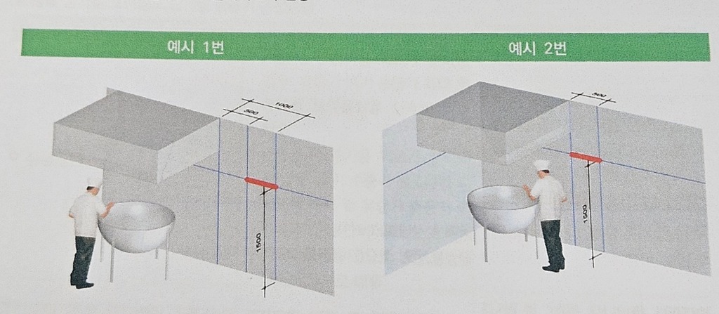 241104 김호겸 의원, 학교급식실 환기 설비 개선 사업... 매뉴얼 따로, 설비 따로 비판 (3).jpg