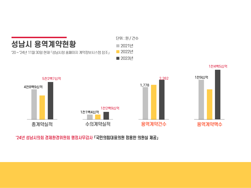 도표제공.jpg