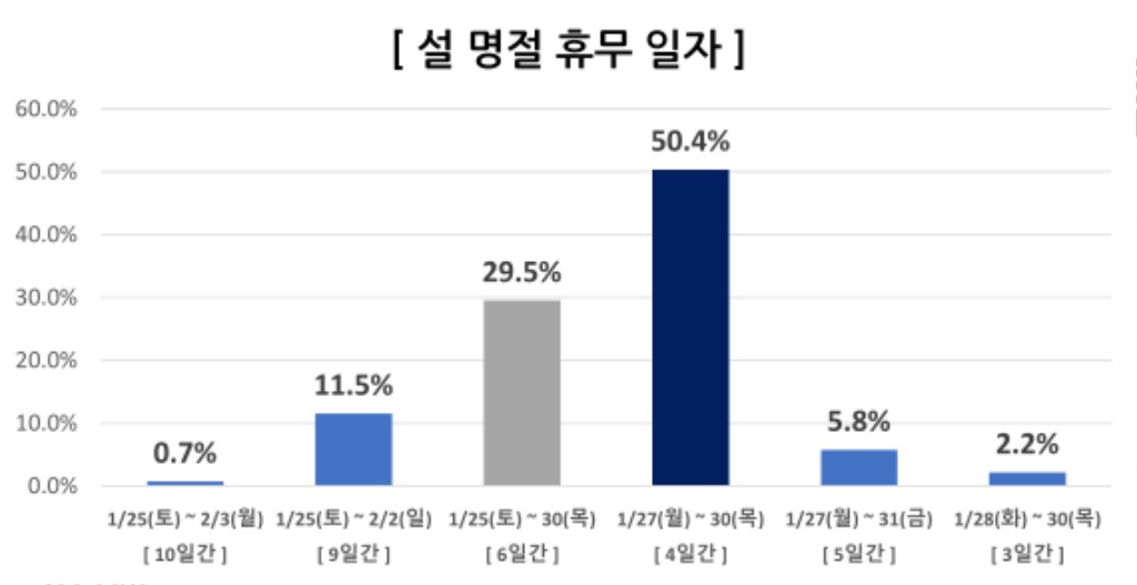 1. 설명절_휴무일자.jpg