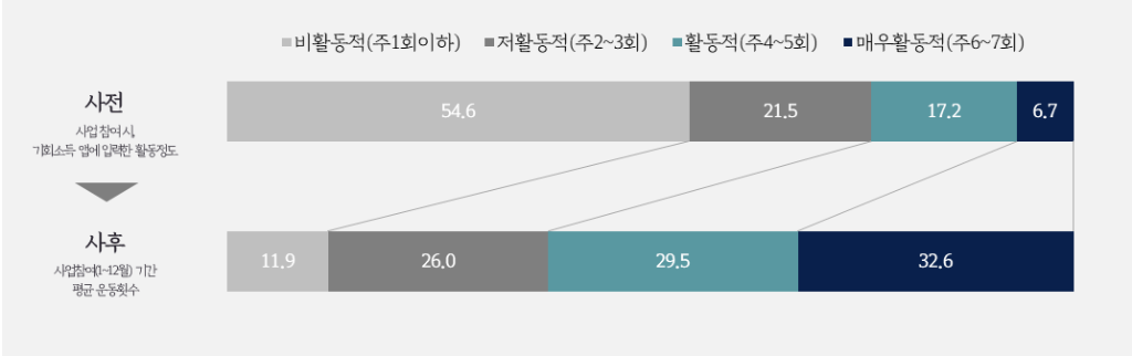 그래프1(1).png