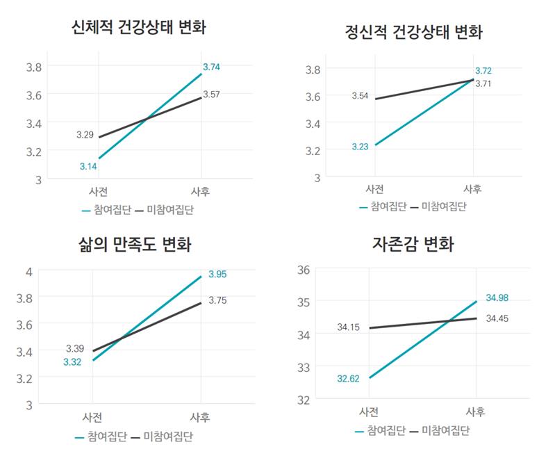 조사+이미지(1).jpg