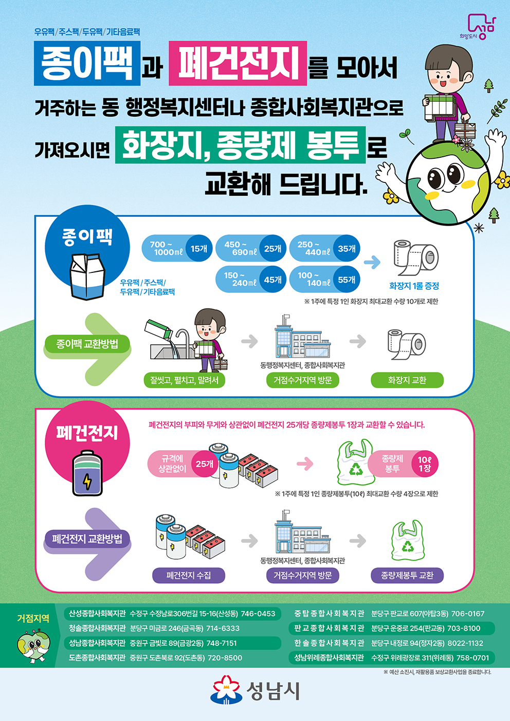 성남시 박종각 시의원, 환경 보호 실천으로 재활용 활성화 앞…