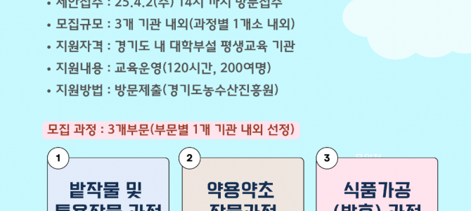 경기도농수산진흥원, ‘2025 경기귀농귀촌…