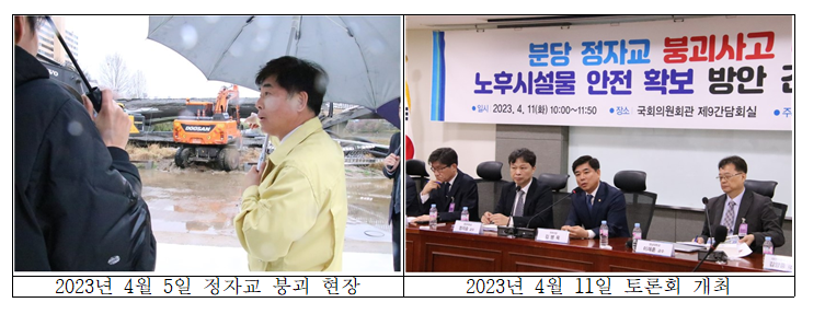 5월 3일 붕괴된 정자교 통행 재개-김병욱, “다시는 이런 …