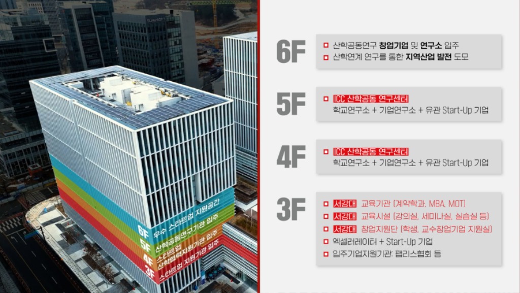 성남시, 서강대와 손잡고 반도체 설계 인재 양성 메카로 도약