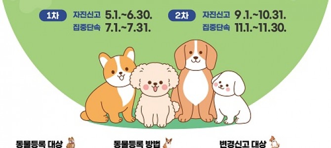 경기도, 동물 등록 자진신고 및 집중단속 …