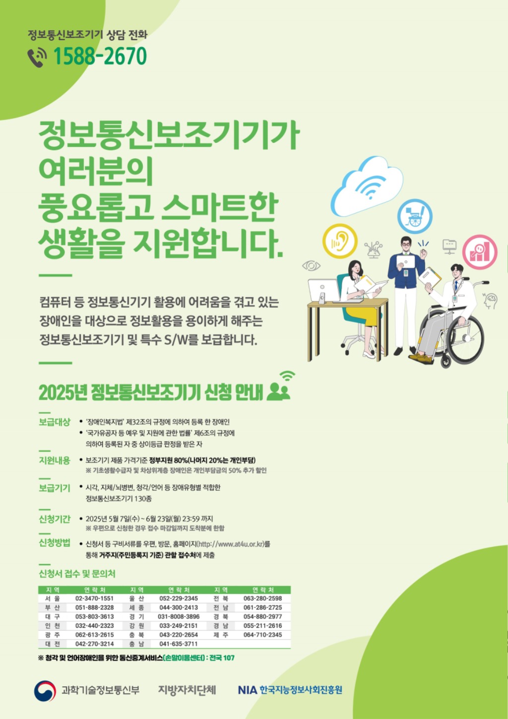 성남시, 장애인 정보통신 보조기기 구매비 최대 90% 지원