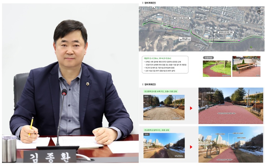 성남시의회 김종환 의원, “판교지구 수도부지 산책로 개선사업…
