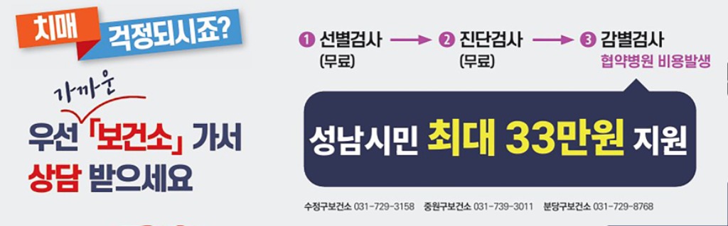수정구보건소-성남시, 치매 감별검사 본인부담금 최대 33만원 지원 사업 홍보 배너 이미지.jpg