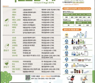 자원순환과 -성남자원순환가게 23곳 운영 요일 시간, 수집 품목별 보상액 안내 리플릿.jpg