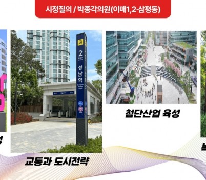 보도기사]시정질의 참고사진1-①.jpg width: 100%; height : 150px