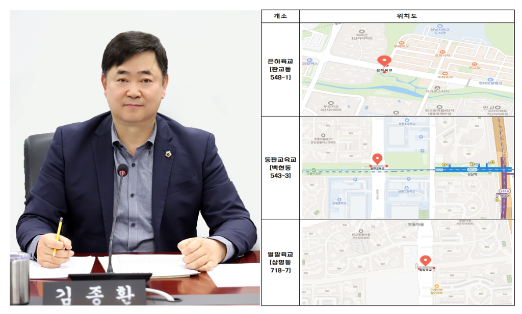 성남시의회 김종환 의원, 주민 안전 위한 ‘육교승강기 일부 …