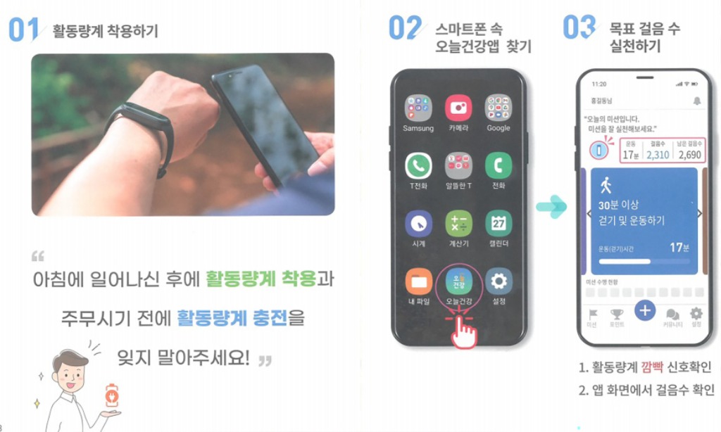성남시 ‘지방자치단체 건강증진사업’ 우수기관 선정
