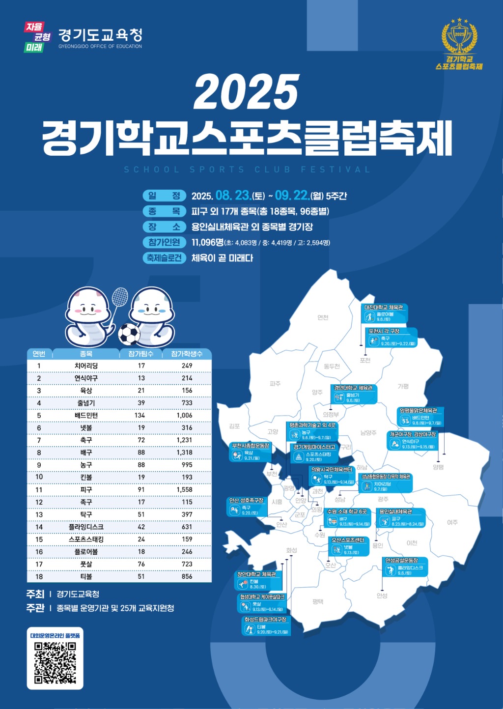 250822_1만_1천여_학생이_만드는_경기_학교스포츠클럽_축제_30일간의_열전_돌입(참고자료).jpg