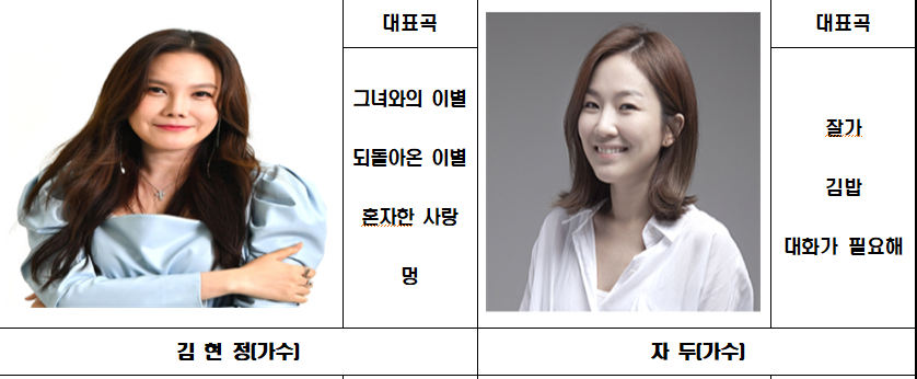 성남시, 보육교직원 위한 힐링 콘서트 28일 아트센터서 열려