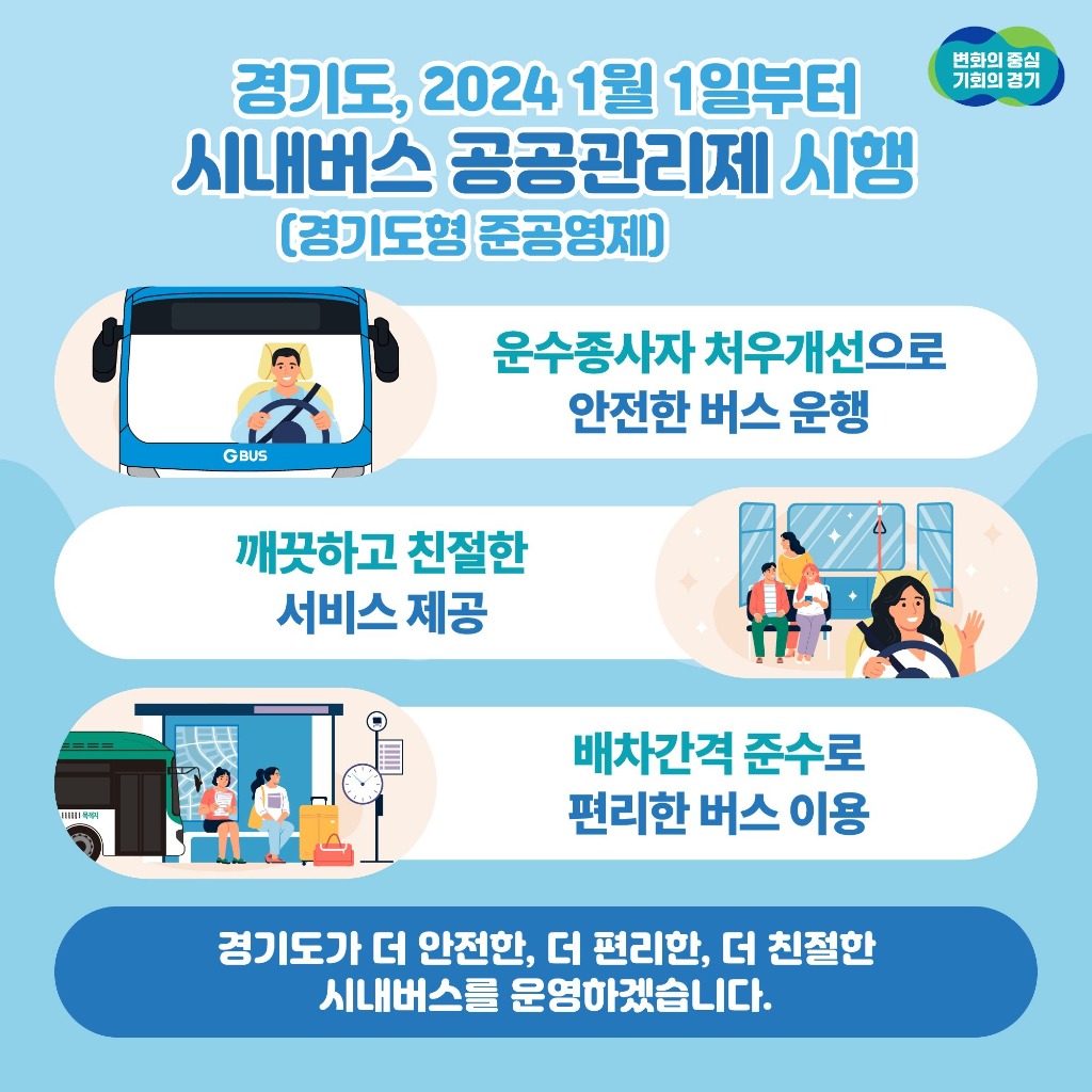 [별첨]+경기도+시내버스+공공관리제+안전등급+공시제도+관련+사진자료.jpg