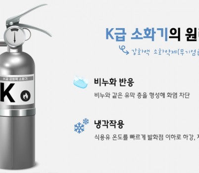 위생정책과-성남시가 5882곳 음식점에 무상 보급하는 K급 소화기.jpg width: 100%; height : 150px