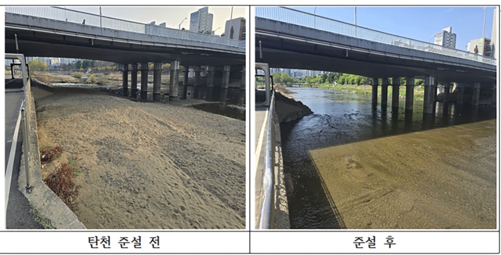 성남시 하천 준설, 탄천 범람 ‘제로’-집중호우 기간 물놀이…