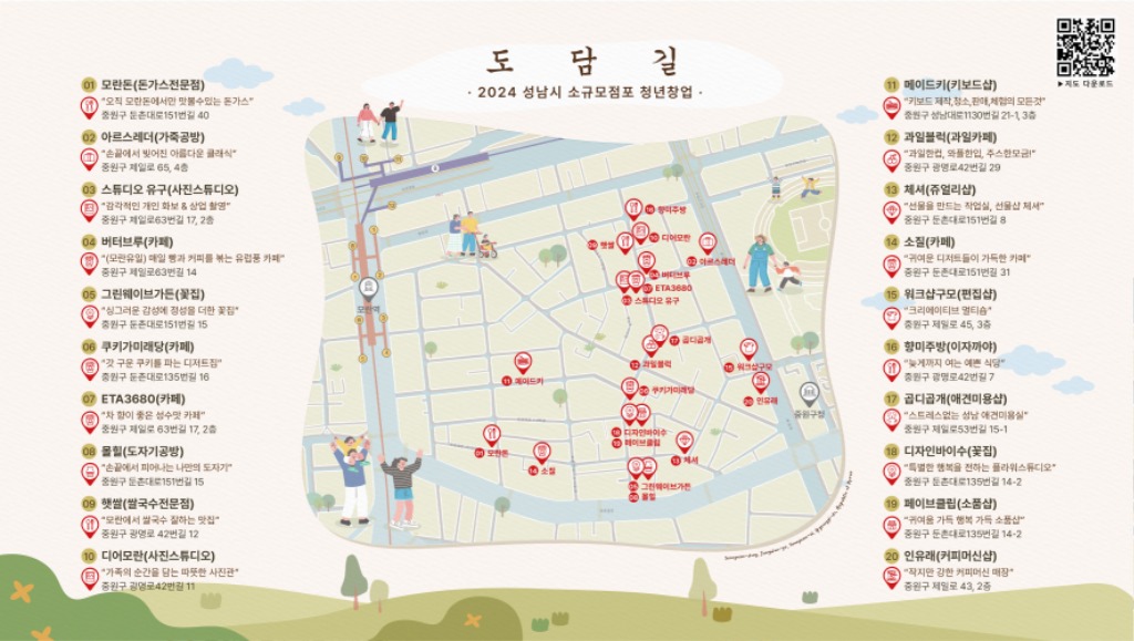 성남시 ‘소규모 점포 창업 청년 지원’ 도담길 점포 20개 …