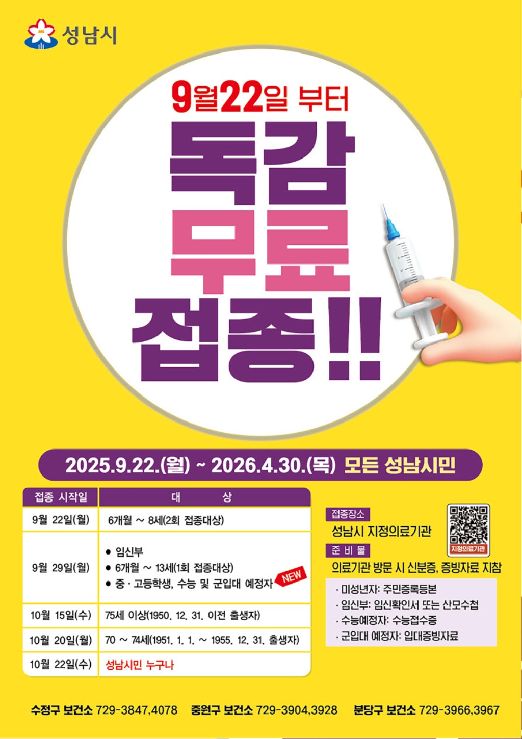 성남시 ‘90만8464명’ 모든 시민 독감백신 무료 접종 시…
