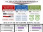 대중교통과-성남형 버스 준공영제 개요.jpg