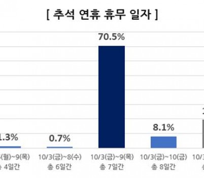 추석연휴 휴무일자.jpg width: 100%; height : 150px