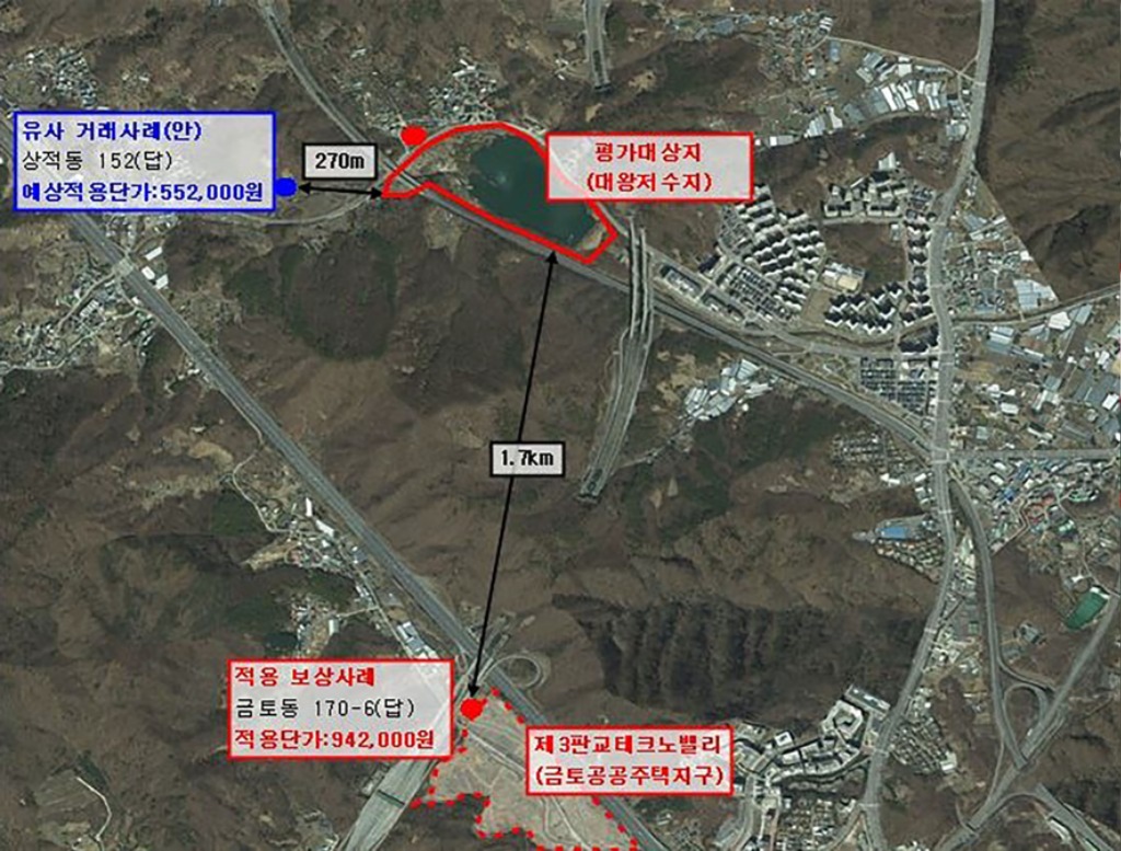 성남시, 대왕저수지 토지보상 부당이득 반환 소송 착수
