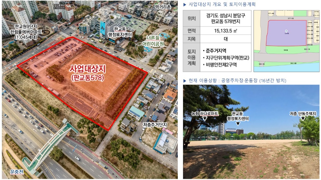 성남시, 옛 차량등록사업소 부지에 기업·복합문화체육시설 건립