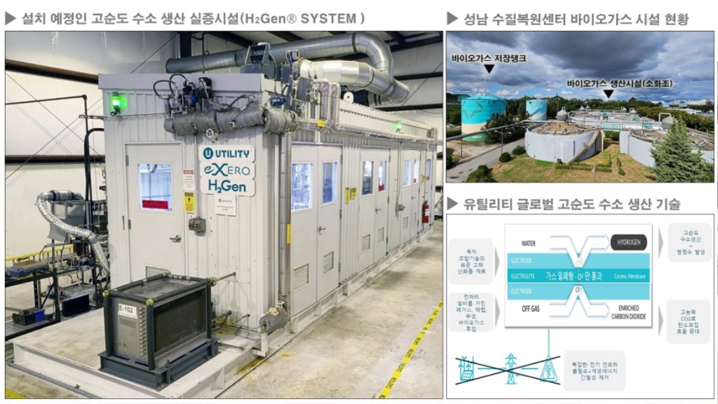 수질복원과-복정동 성남수질복원센터 내에 2027년 1월~6월 설치 운영하는 고순도 수소 생산실증시설 등.jpg