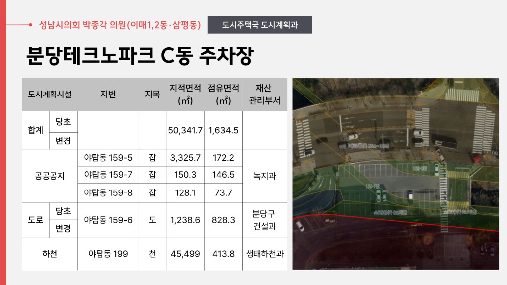 붙임2.분당테크노파크C동 주차장 관련 자료.jpg