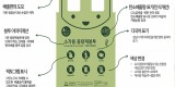자원순환과-성남시 소각용 종량제봉투 디자인 설명.jpg