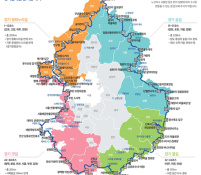 경기도+둘레길+현황+빨간색+박스는+부천시를+포함하는+구간.png width: 100%; height : 150px