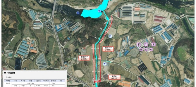 경기도, 포천 추동천 0.63km 정비 착…