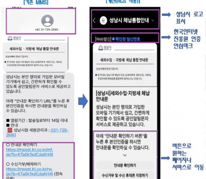 세원관리과-성남시 공식 로고%U2219안심마크 적용한 체납통합안내 문자 서비스.jpg width: 100%; height : 150px