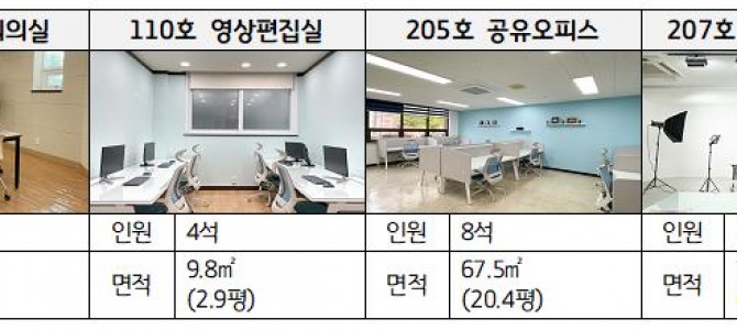 경기도여성비전센터, 2026년 상반기 ‘소…