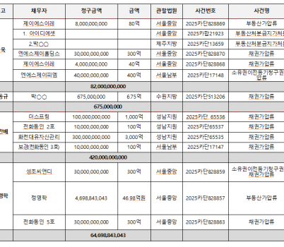 20251209_181205.png width: 100%; height : 150px